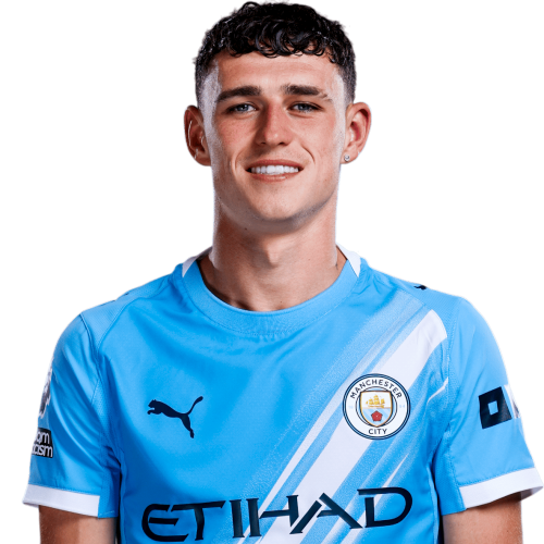 Phil Foden