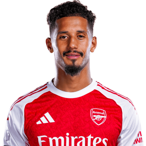 William Saliba